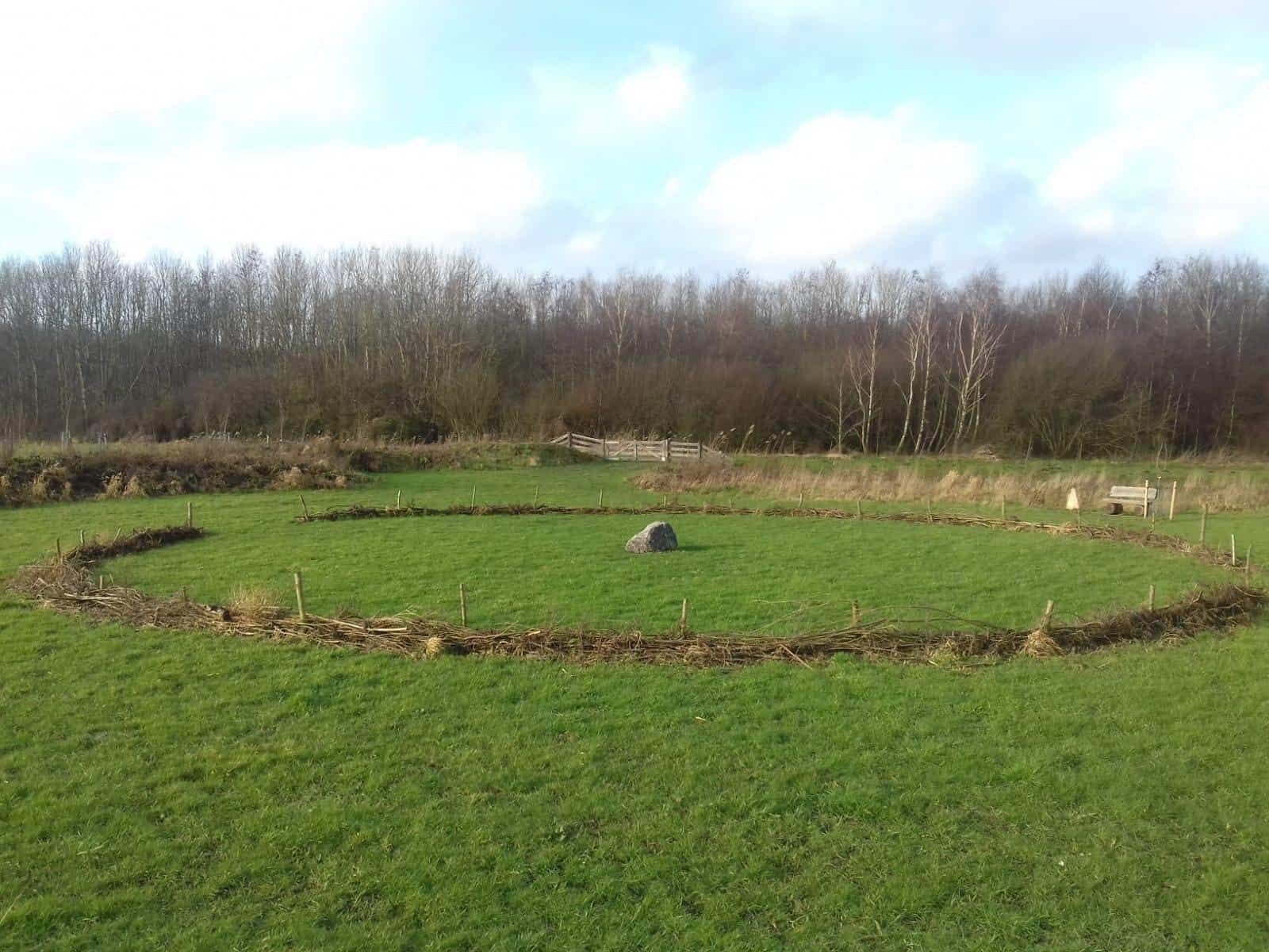 cirkel van deling